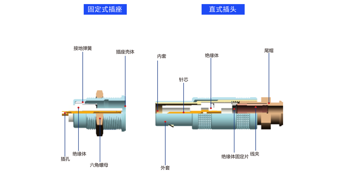1626346713265672.png 同轴.png