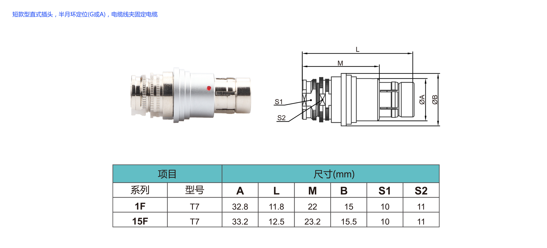 尺寸图F-T7.png