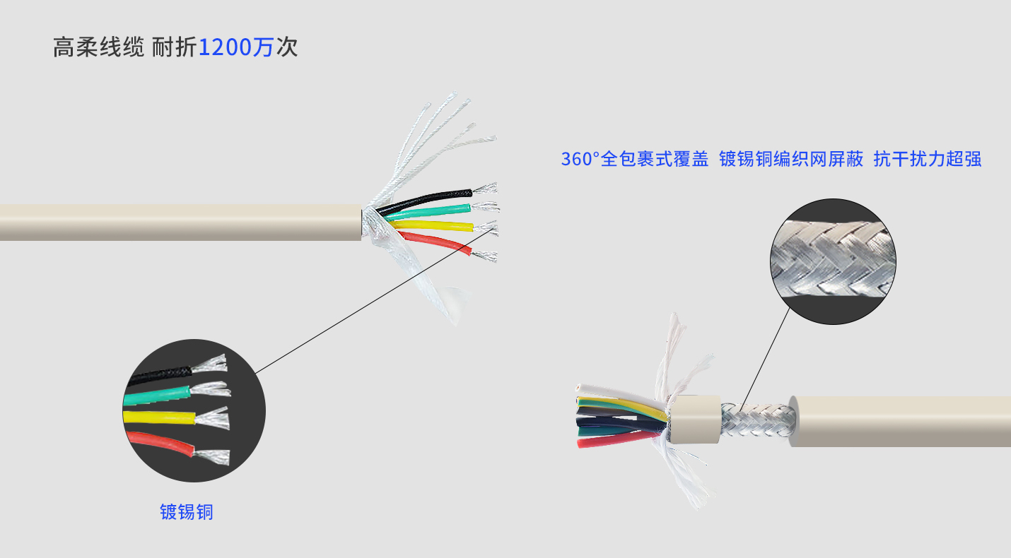 1630896979504199.jpg 线缆医疗F.jpg