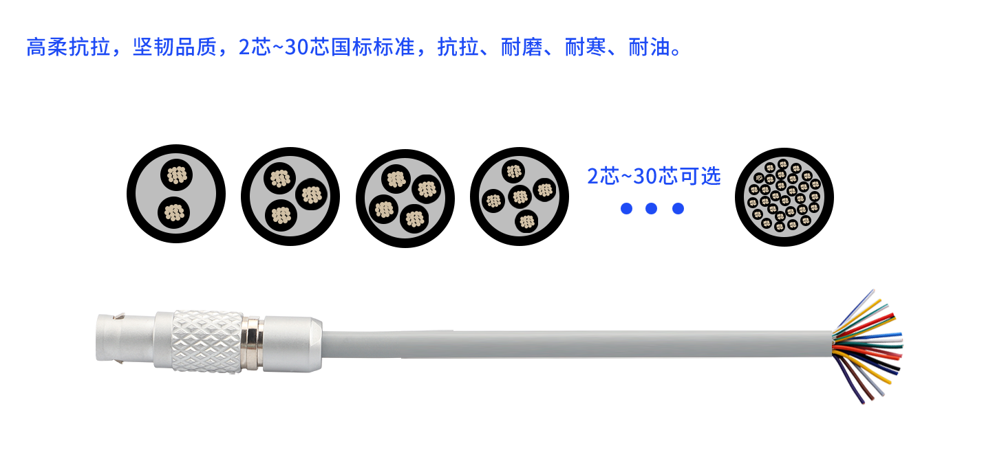 针芯配置医疗线.png