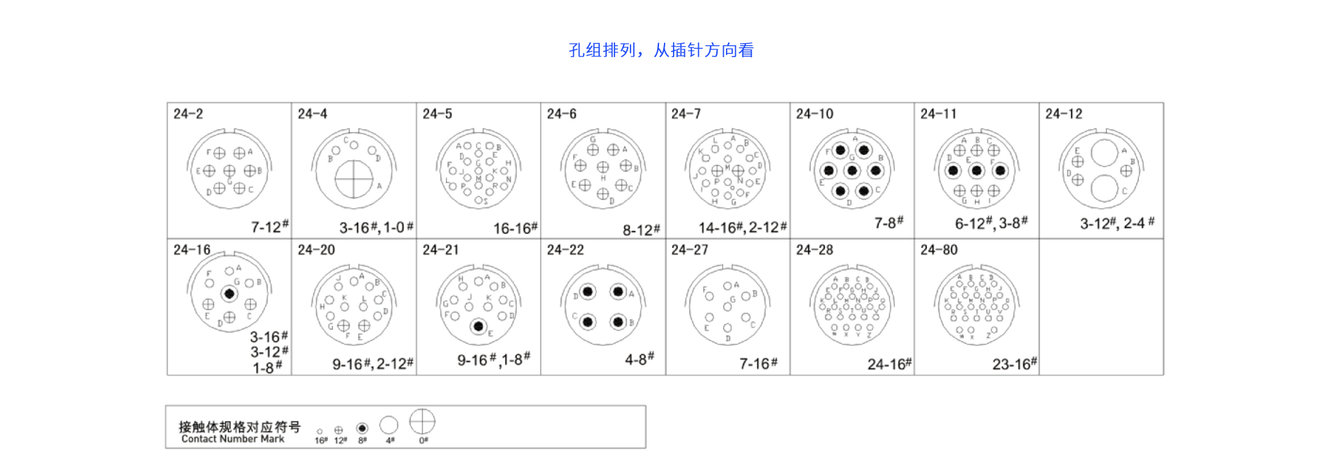 1658202479110720.png 24-针芯配置.png