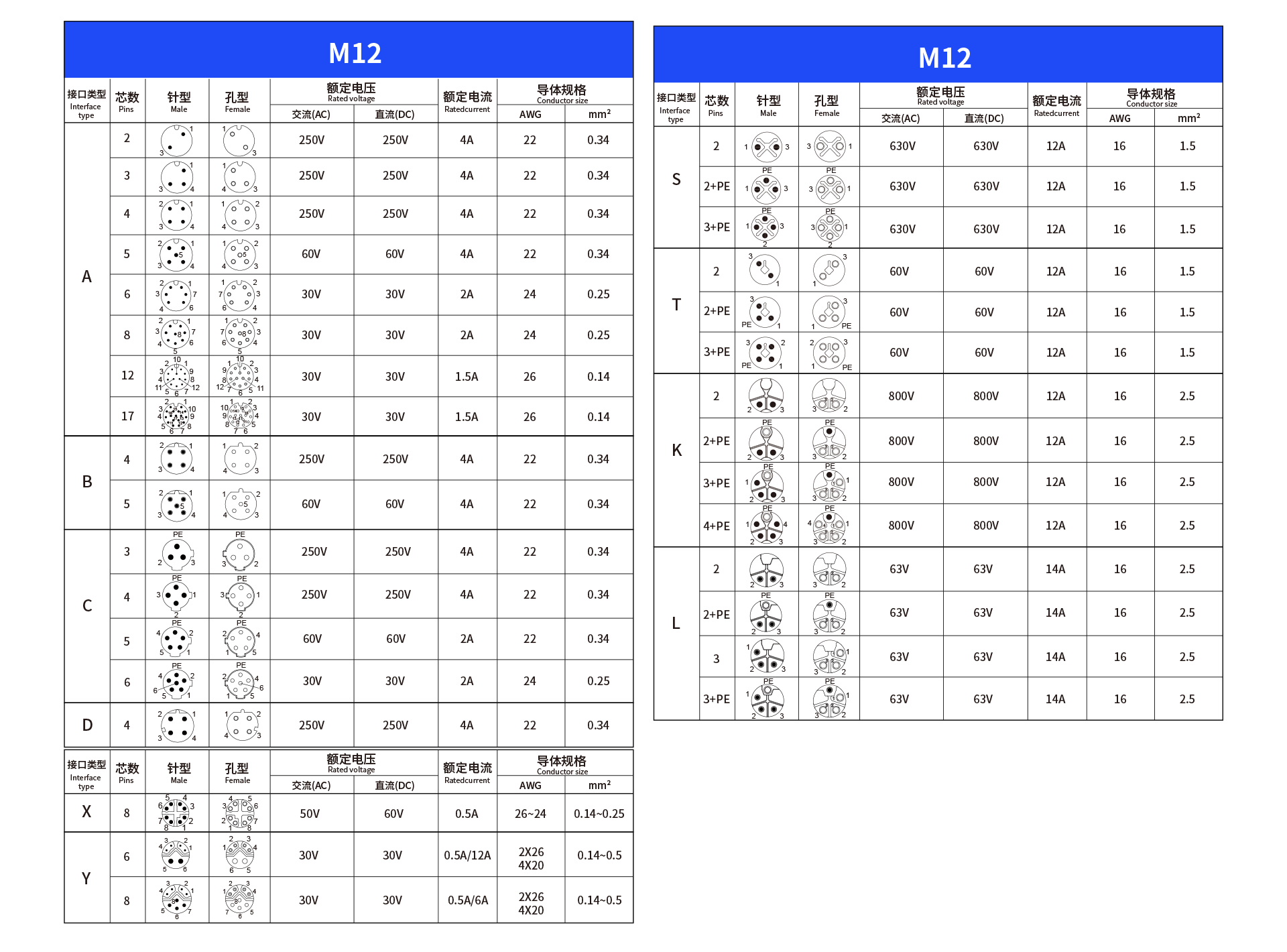 1690350446.png M12.png